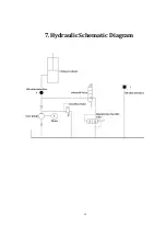 Предварительный просмотр 13 страницы EKKO EP18LI Series Manual