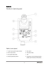 Предварительный просмотр 20 страницы EKKO ES100E Operator'S And Service Manual