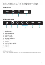 Preview for 11 page of EKO K32FSG11 Instruction Manual