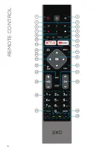 Preview for 12 page of EKO K40FSG Instruction Manual