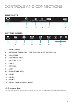 Предварительный просмотр 11 страницы EKO K500USG Instruction Manual