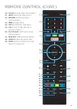 Preview for 13 page of EKO K550USN Instruction Manual