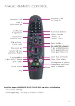 Preview for 15 page of EKO K55USW Instruction Manual