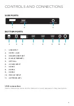 Preview for 11 page of EKO K580USGQ Instruction Manual