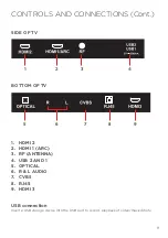 Preview for 11 page of EKO K580USN Instruction Manual