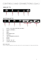 Предварительный просмотр 11 страницы EKO K75OUSN Instruction Manual