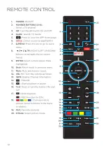 Preview for 12 page of EKO K75OUSN Instruction Manual