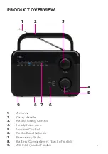 Предварительный просмотр 7 страницы EKO KPR30 Instruction Manual