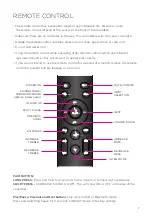 Предварительный просмотр 7 страницы EKO KSB202DA Instruction Manual