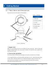 Preview for 10 page of EKO M V - 0 1 Instruction Manual