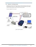 Предварительный просмотр 17 страницы EKO MP-11 Instruction Manual