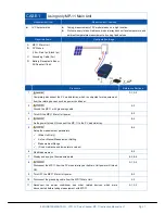 Preview for 22 page of EKO MP-11 Instruction Manual