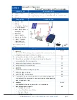 Preview for 25 page of EKO MP-11 Instruction Manual