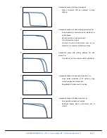 Предварительный просмотр 36 страницы EKO MP-11 Instruction Manual