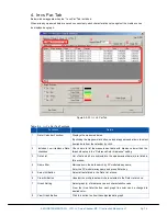 Предварительный просмотр 75 страницы EKO MP-11 Instruction Manual