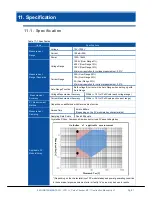 Предварительный просмотр 88 страницы EKO MP-11 Instruction Manual