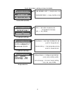 Предварительный просмотр 26 страницы EKO MP-170 Operation Manual