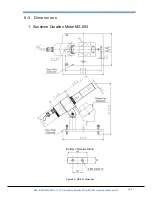 Предварительный просмотр 22 страницы EKO MS-093 Instruction Manual