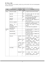 Preview for 13 page of EKO MS-321LR Instruction Manual