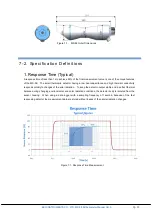 Предварительный просмотр 21 страницы EKO MS-56 Instruction Manual