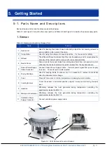 Предварительный просмотр 12 страницы EKO MS-713 Instruction Manual