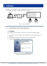 Предварительный просмотр 17 страницы EKO MS-713 Instruction Manual