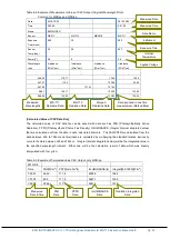 Предварительный просмотр 23 страницы EKO MS-713 Instruction Manual