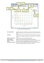 Предварительный просмотр 34 страницы EKO MS-713 Instruction Manual