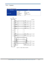 Предварительный просмотр 46 страницы EKO MS-713 Instruction Manual