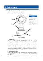 Предварительный просмотр 10 страницы EKO MV-01 Instruction Manual