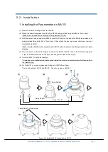 Предварительный просмотр 12 страницы EKO MV-01 Instruction Manual