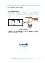 Предварительный просмотр 15 страницы EKO MV-01 Instruction Manual