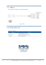 Предварительный просмотр 20 страницы EKO MV-01 Instruction Manual