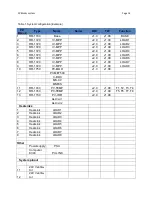 Preview for 14 page of EKO PV Blocks MP-1000S Instruction Manual