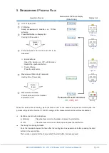 Preview for 31 page of EKO VIP Checker HC-121 Instruction Manual