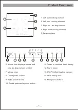 Preview for 7 page of Ekobom BO364AI/E Instruction Manual And Care Manual