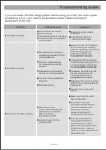 Preview for 16 page of Ekobom BO364AI/E Instruction Manual And Care Manual