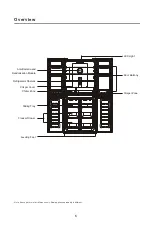 Предварительный просмотр 7 страницы Ekobom BOECO-450 User Instruction