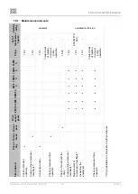 Предварительный просмотр 50 страницы EKOM 447000001-066 User Manual