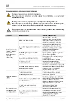 Предварительный просмотр 86 страницы EKOM AD2250 User Manual