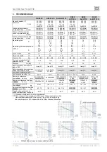 Preview for 7 page of EKOM DK-50 2x2V/110 Instructions For Use, Service Manual