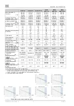 Preview for 8 page of EKOM DK-50 2x2V/110 Instructions For Use, Service Manual