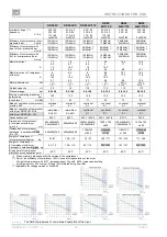 Preview for 30 page of EKOM DK-50 2x2V/110 Instructions For Use, Service Manual