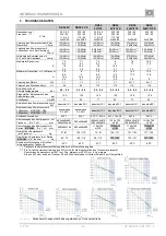 Preview for 51 page of EKOM DK-50 2x2V/110 Instructions For Use, Service Manual