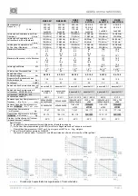 Preview for 52 page of EKOM DK-50 2x2V/110 Instructions For Use, Service Manual