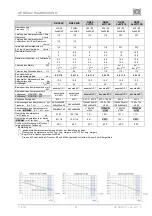 Preview for 53 page of EKOM DK-50 2x2V/110 Instructions For Use, Service Manual