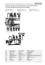 Preview for 71 page of EKOM DK-50 2x2V/110 Instructions For Use, Service Manual