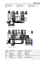 Preview for 73 page of EKOM DK-50 2x2V/110 Instructions For Use, Service Manual