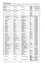 Preview for 92 page of EKOM DK-50 2x2V/110 Instructions For Use, Service Manual