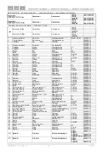 Preview for 94 page of EKOM DK-50 2x2V/110 Instructions For Use, Service Manual